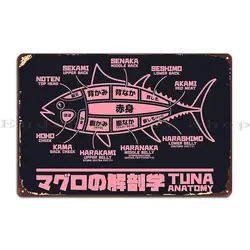 참치 해부학 일본 마구로 스시 검은 산호 금속 사인 포스터 PaintingCustomize 차고 사용자 정의 벽 사용자 정의 주석 기호 포스터