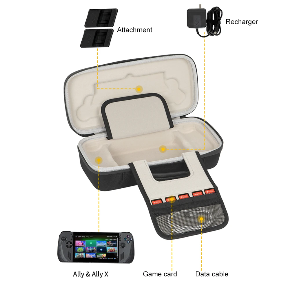 حقيبة حمل صلبة مقاومة للصدمات حقيبة تخزين محمولة للسفر مع جيب ملحقات لوحدة التحكم في الألعاب Asus Rog Ally X/Rog Ally
