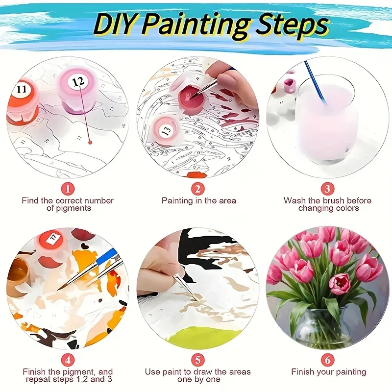 (Professional Art Use) Digital Oil Painting Pink Tulip Vase 1pc an Adult Paint by Numbers Kit, Including Acrylic Paints, Canvas,
