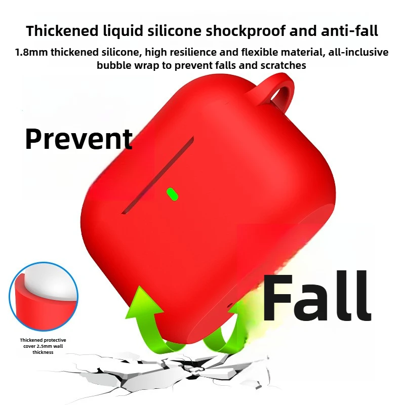 

For 2025 AirPods Pro 3 Case for Apple 6th Gen: 2.5mm Thickened Silicone – Shockproof & Drop-Resistant