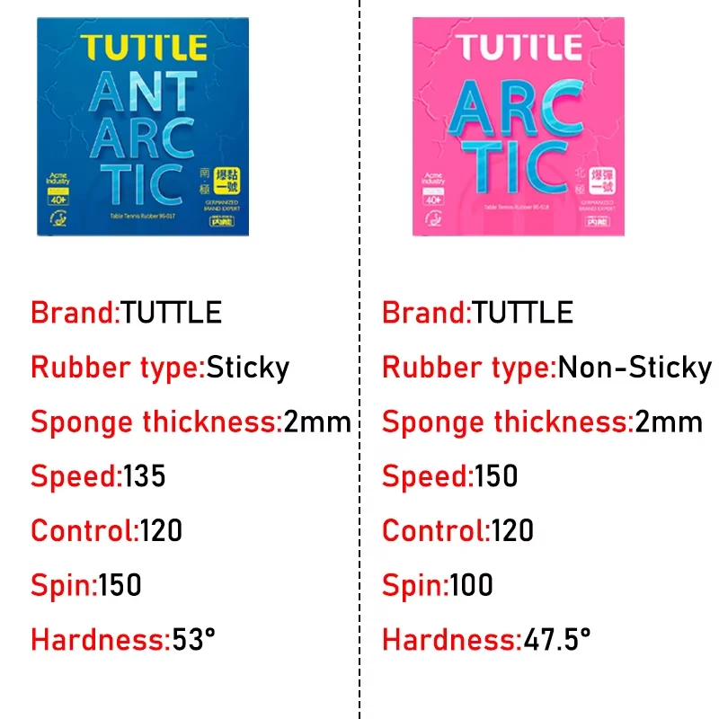 TUTTLE قنبلة القطب الشمالية غير لزجة رقم 1 لوح مطاطي لتنس الطاولة كم تطوير محدد سطح مطاطي عالي الاحتكاك ITTF