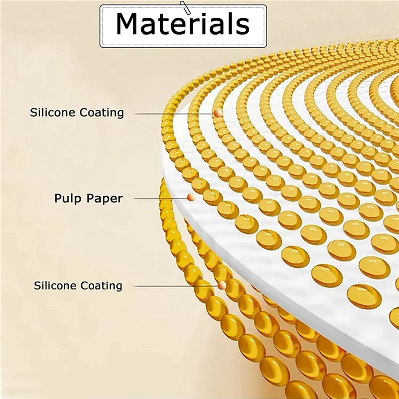 

M04K Одноразовые бумажные вкладыши для фритюрницы, 100 шт. 7,9-дюймовые квадратные антипригарные пергаментные вкладыши, маслостойкие для корзин для фритюрниц