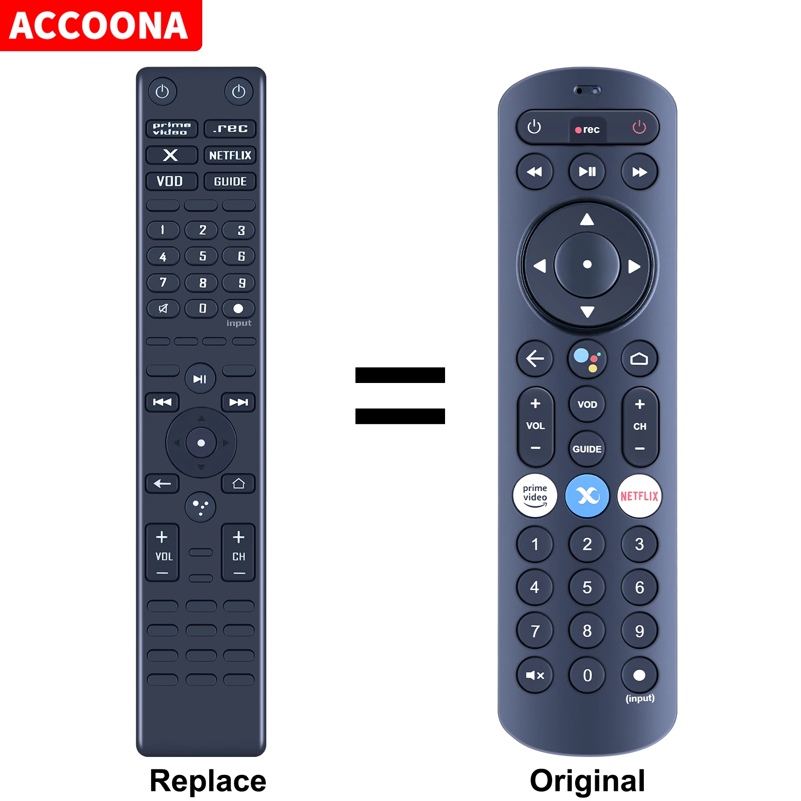 

Remote control for cervino xview+ TV BOX