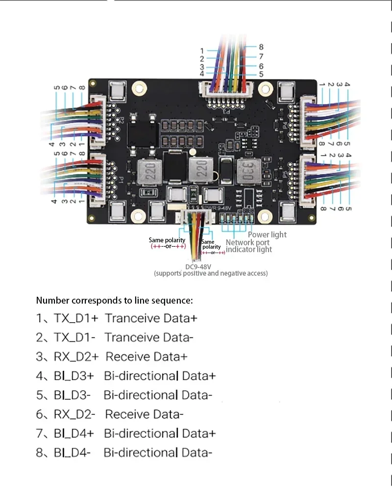 Imagem -03 - Módulo Industrial do Interruptor dos Ethernet Mini Portos Pode a Certificação Pss Todo o Ccc ce Fcc 9v48v 10 m 100 m 1000m o