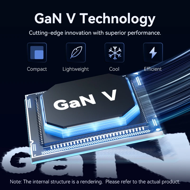 Vention GaN 45W Charger USB Charger PD3.0 QC3.0 Quick Charger For iPhone 16 15 14 Pro Xiaomi Samsung iPad Pro USB C Fast Charger - Image 2