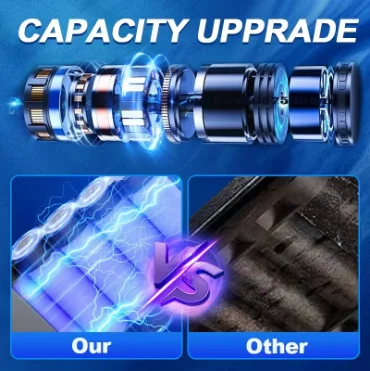 Batería adecuada para aspiradoras recargables Dyson tipo A y B V6, V7, V8, V10, V11, V12 2