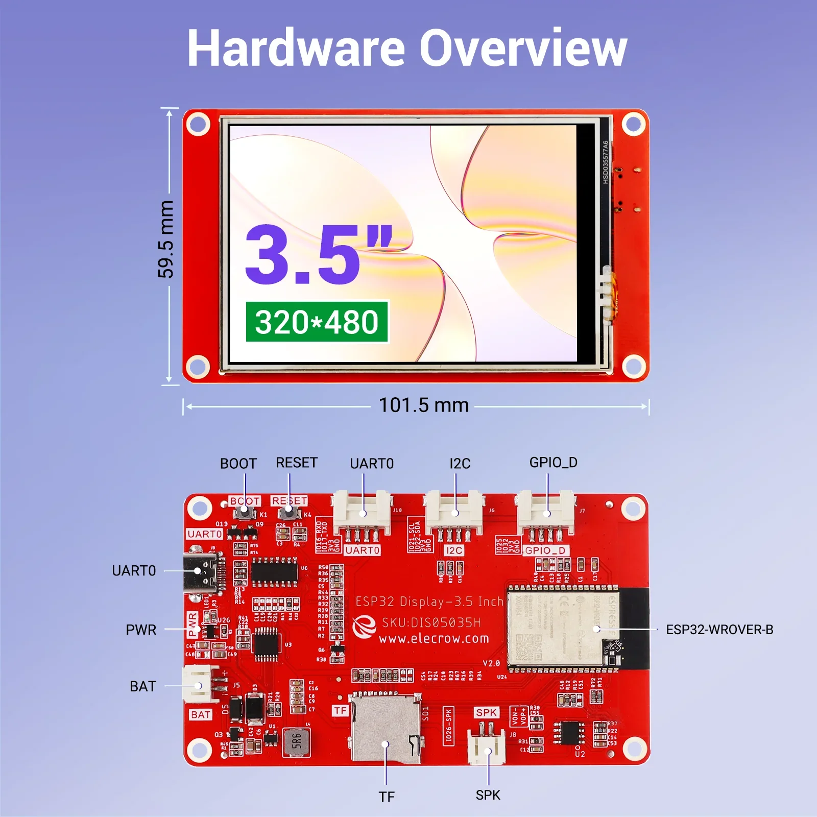 CrowPanel 3.5