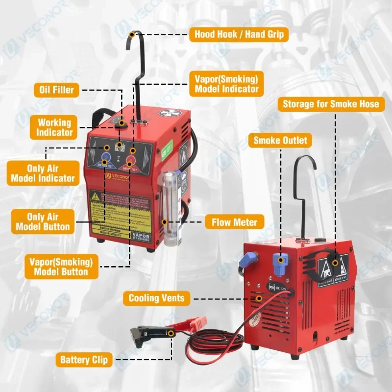 Automotive Smoke Machine Leak Detector EVAP Vacuum Diagnostic Tester with Built-in Air Pump for DC12V Vehicles All Pipe Systems