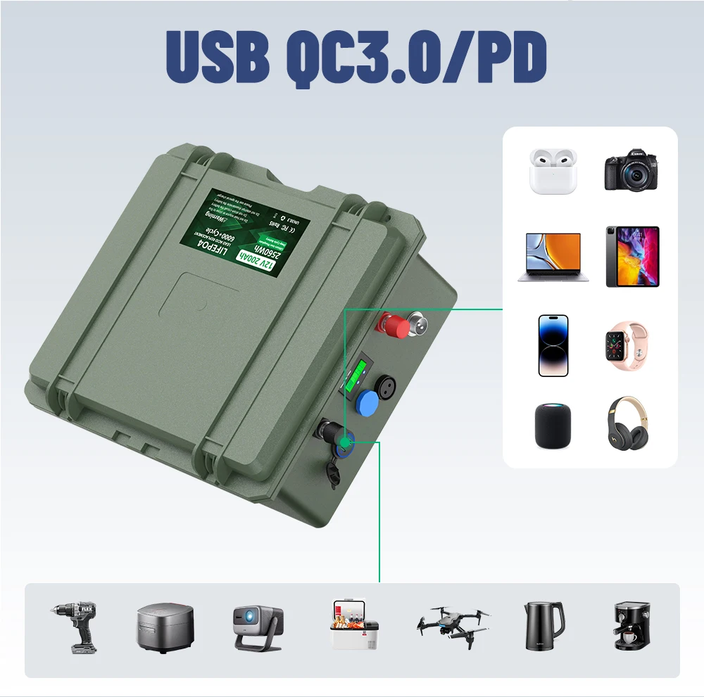 12V 140AH LiFePO4-Batterie 1792Wh 6000+ Zyklen mit Bluetooth-BMS Grand A Zellen 12,8V Lithium-Batterie IP56 für Boot, Wohnmobil, EU-Lager – Detail 3