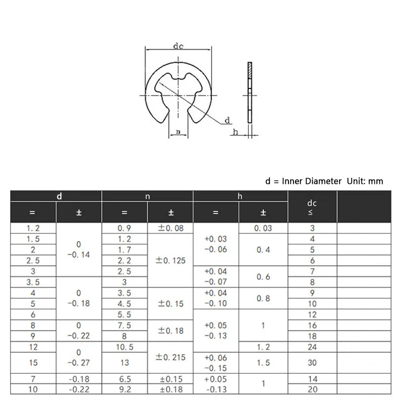 M1.5- M15  (GB896)  E-Clips 304 stainless steel E Clip Circlip Retaining Ring Washer for Shaft Fastener Ring Circlips Retaining