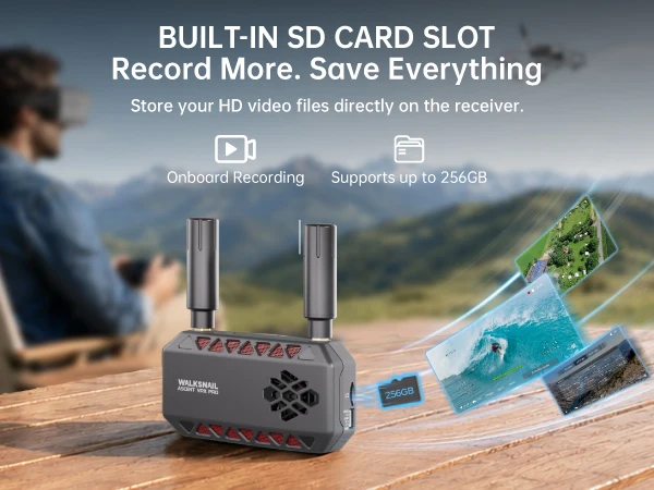 Caddx Walksnail Ascent VRX Pro Receiver Supports All FPV Goggles and Displays with HDMI Input Can Be Used with Ascent Lite+ VTX