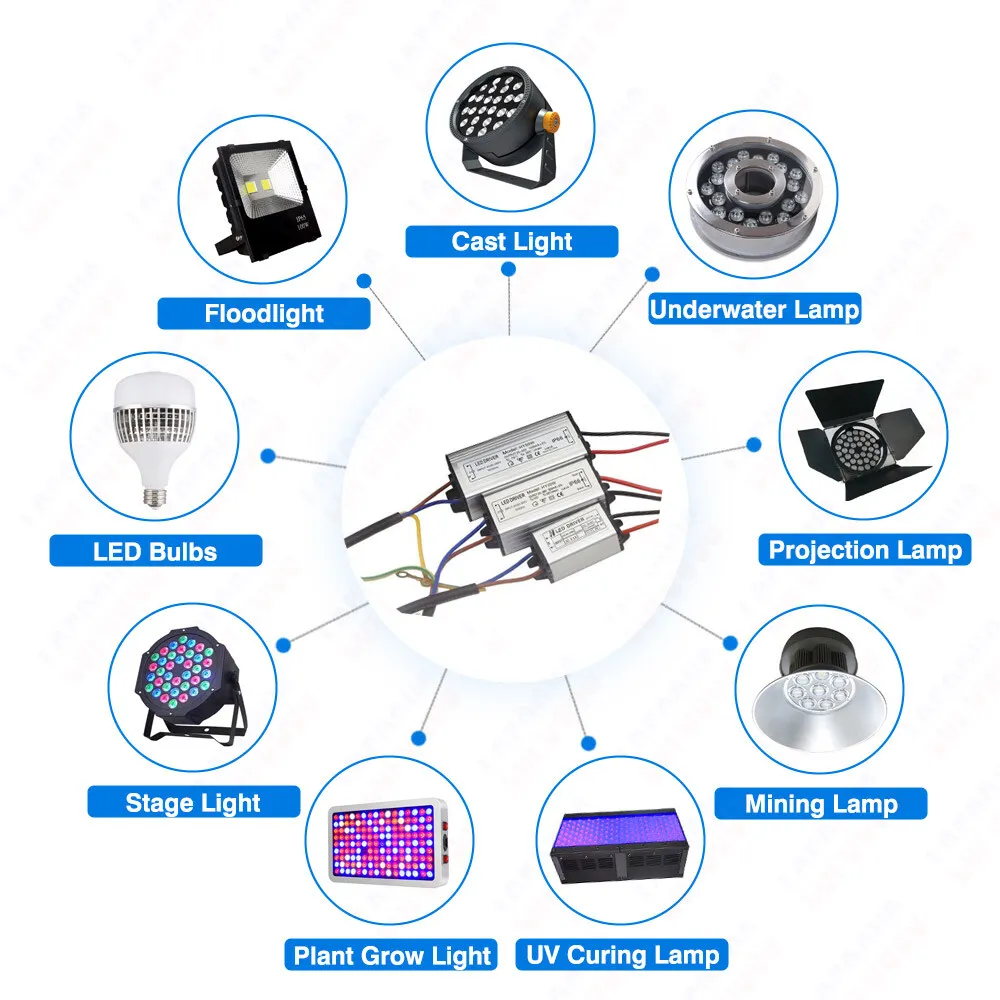 LED Driver Isolating 10W 20W 30W 50W 70W 100W Adapter Transformer AC85-265V DC20-40V Waterproof IP66 Power Supply Transformers