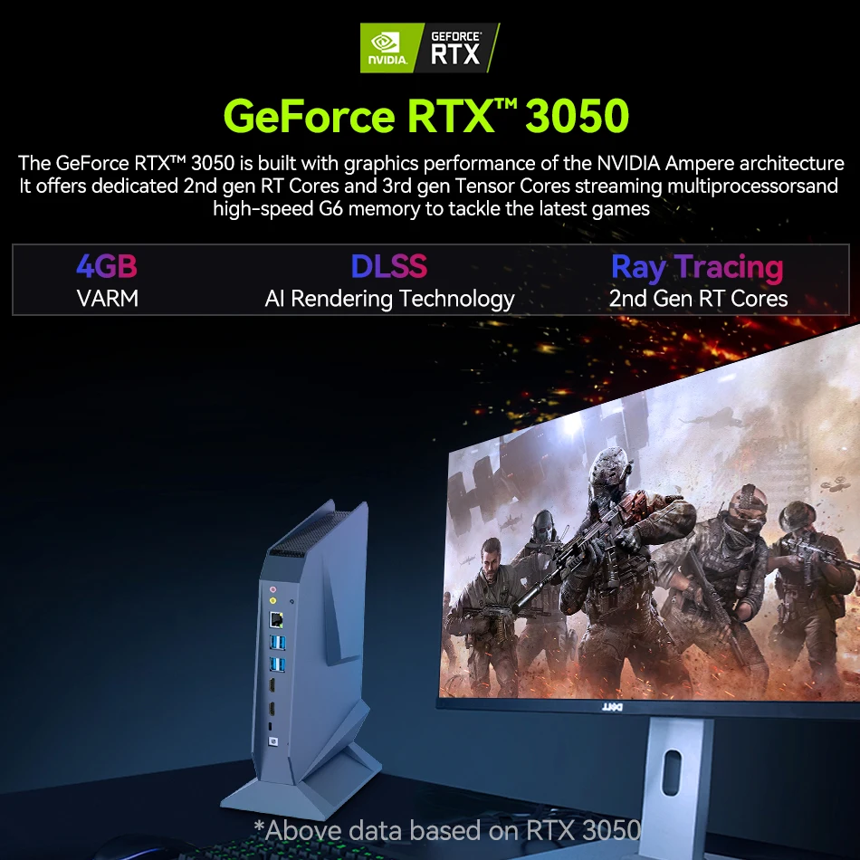 Gaming Mini PC Intel 12th Gen i9 12900H  RTX4060 Graphics Dual DDR4 HD 4K Display Win10/11 Linux Game Computadors