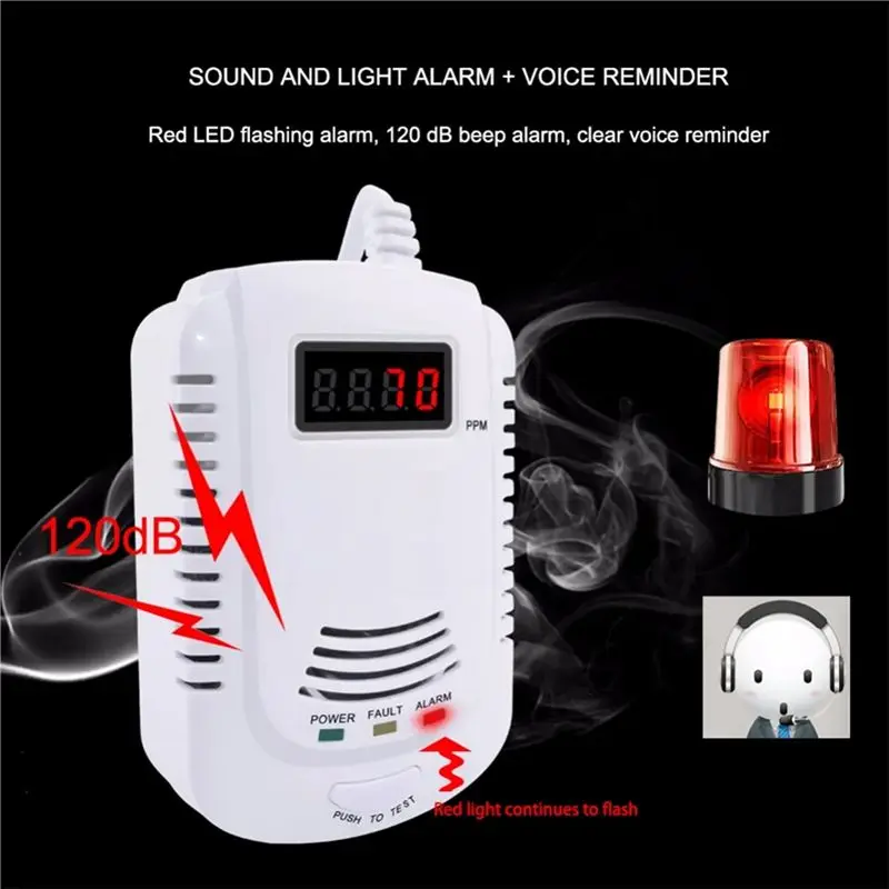 SQPP-2X Gas Detector, Gas Alarm Sensor Methane Propane, Gas Leak Detector LCD Security, EU Plug