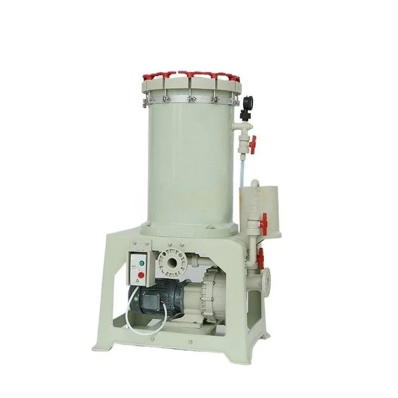 

Industrial filter, acid and alkali resistant filter element type electroplated nickel, plastic precision anti-corrosion filter