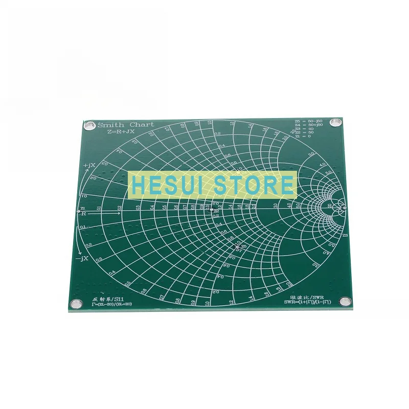 RF Demo Kit board, RF Demo board Kit, RF demonstration board RF Development board RF Test board RF calibration board