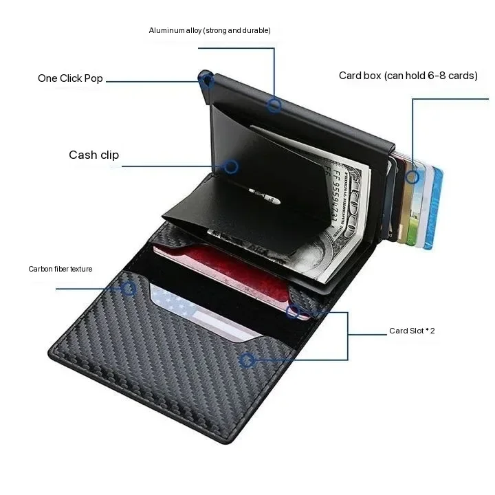 Rfid Leather Carbon Fiber Credit Card Holder pu Wallets Men Black Magic Trifold for BMW E46 E90 E60 F30 F10 E39 E36 F20 G30 G20