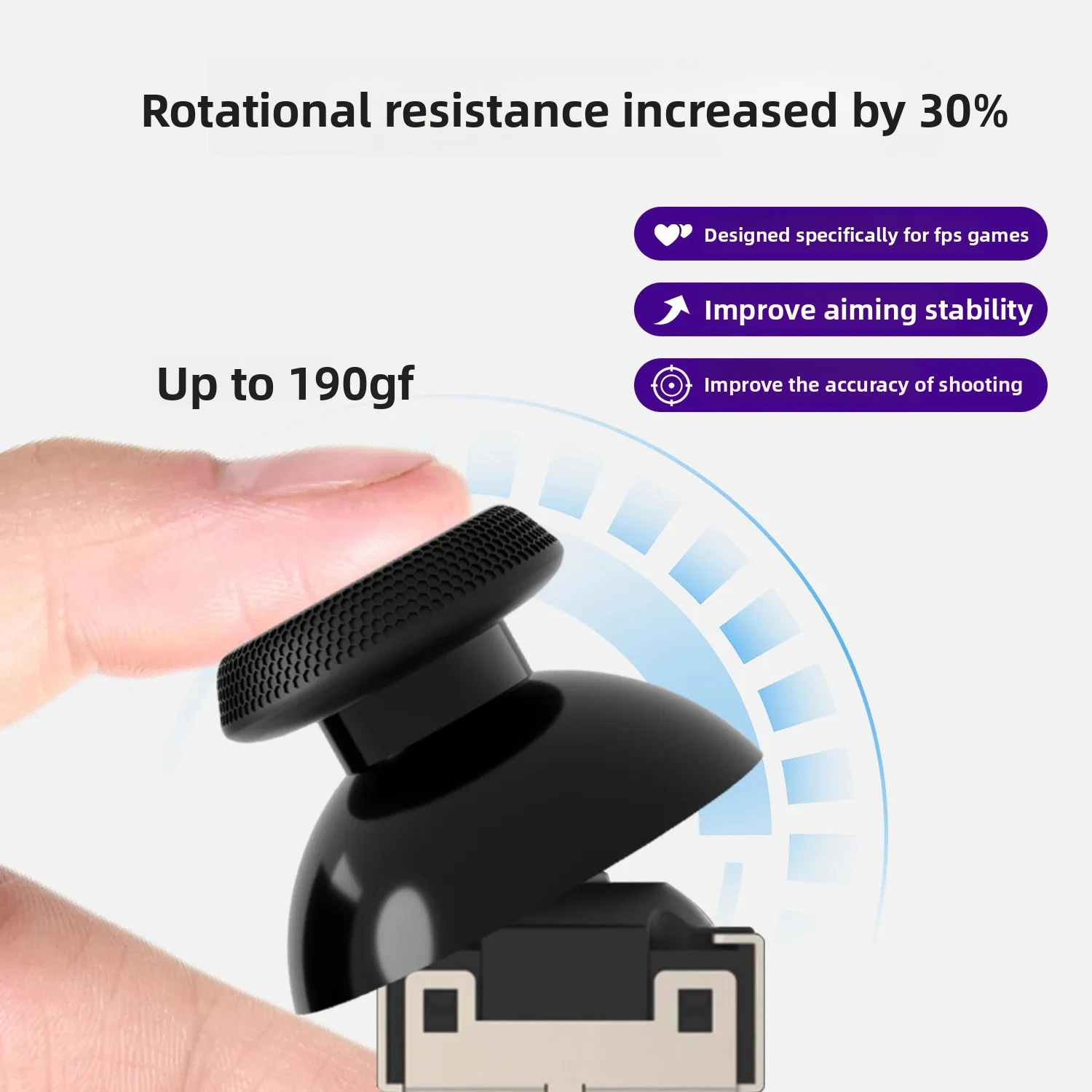 

Джойстик Abxylute Steam Deck OLED с эффектом Холла TMR, без дрифта и мертвых зон, оригинальное качество, сменный рокер