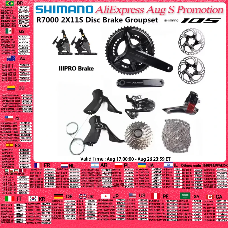 #89 Budget Bicycle Groupsets for Smart Shoppers