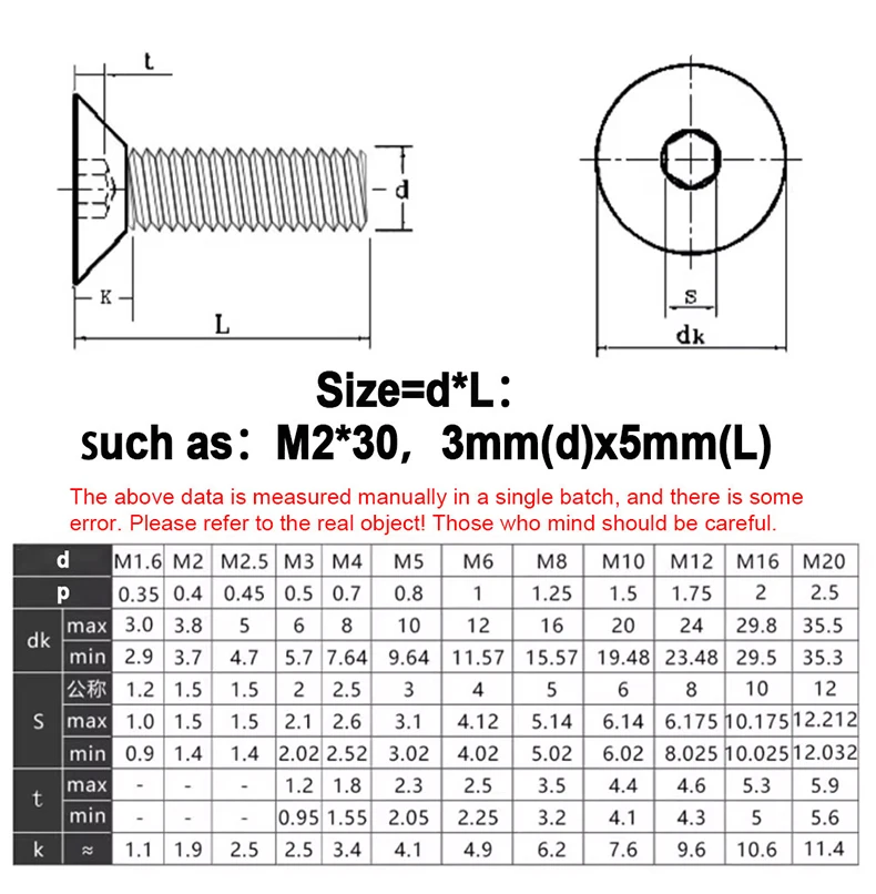 50-400 stücke m2 m2, 5 m3 m4 m5 m6 m8 din912 g3, 5 Innen sechs kant schraube din7991 schwarzer Stahl g2.5 Innen sechs kant schraube – Detail 5