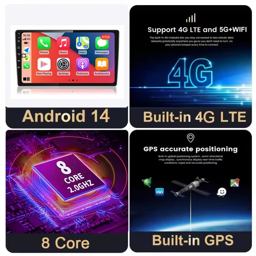 Imagen 2 del producto Para Ford EcoSport Eco Sport 2017 - 2023 Radio de coche reproductor de vídeo Multimedia navegación estéreo GPS Android 14 Carplay inalámbrico