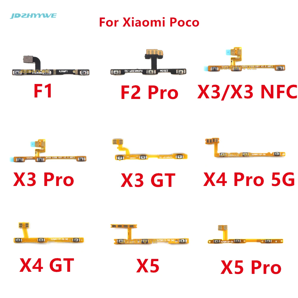 Botão de Volume para POCO X3 PRO: Solução Real Para o Botão Travado ou Quebrado