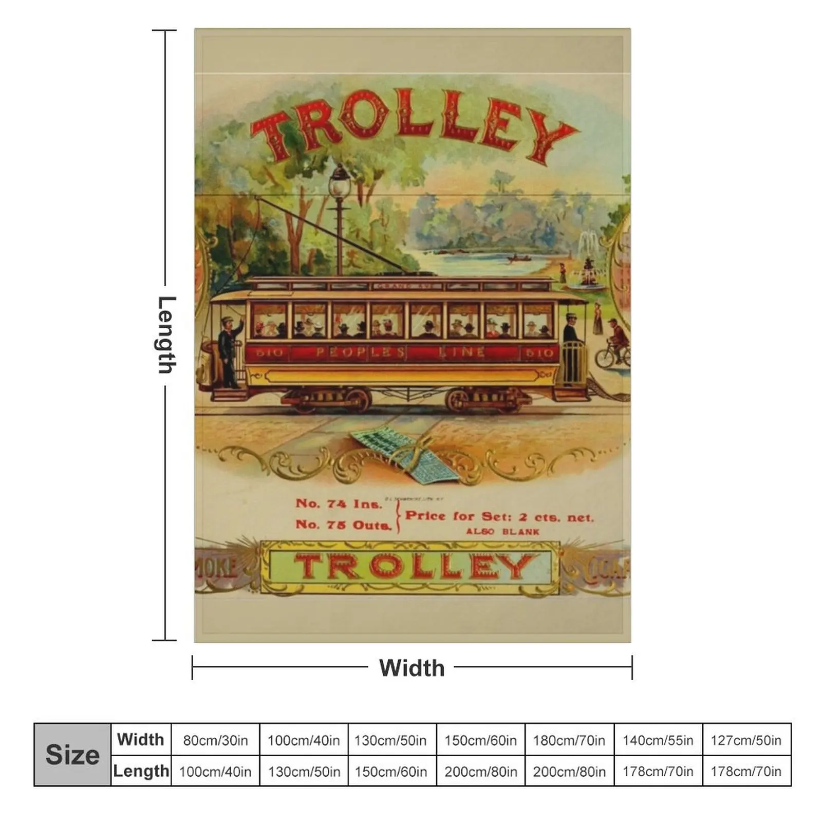 Early 1900 trolley vintage cigar box label Throw Blanket Sofas for winter Flannels Blankets