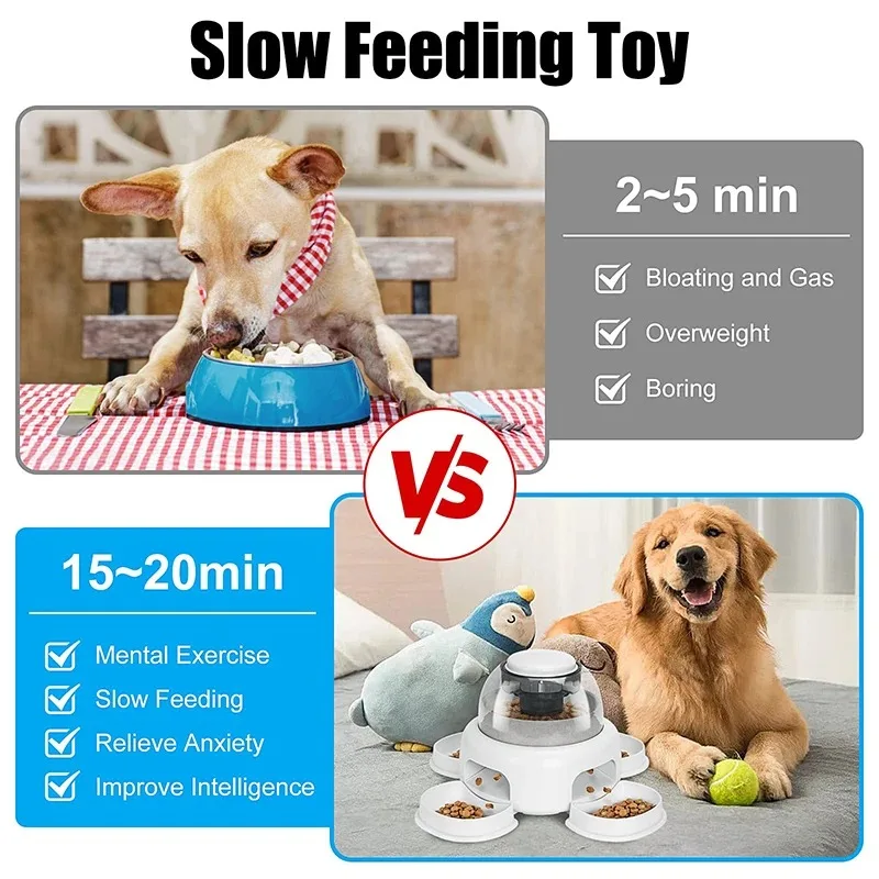 Interactive Dog Puzzle Toys Pet Press Food Dispenser for Puppy Dog Slow Feeder Treat Feeding Games IQ Training Toy