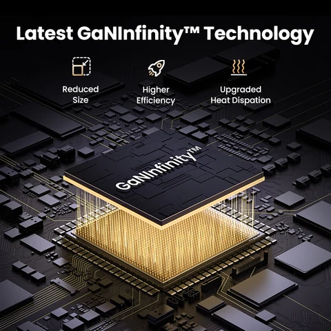 UGREEN 160W GaN зарядное устройство PD3.1 Type C QC4.0 для ноутбуков и смартфонов — фото товара