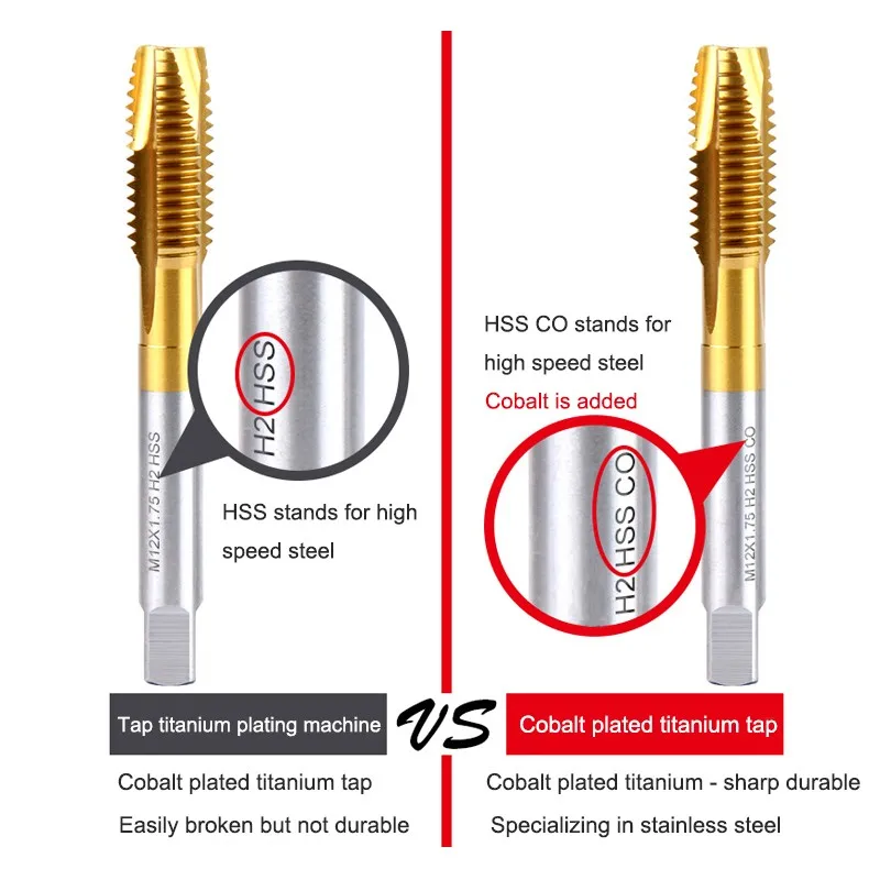 AZZKOR Cobalt Containing Tip Screw Machine Tap Tapping Stainless Steel Special Titanium Plated Tapping Bit m3m4m5m6m8m10