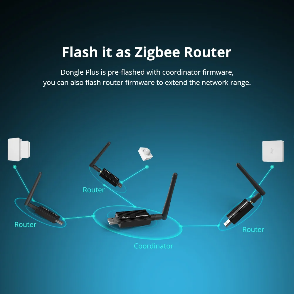 Genuine SONOFF ZB Dongle-E 3.0 Gateway USB Dongle Zigbee Wireless Zigbee Router with Antenna ZHA Zigbee2MQTT Interface Capture