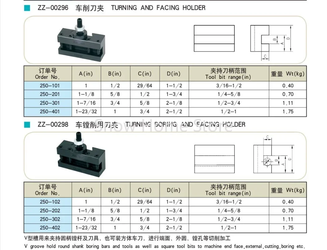 Imagem -06 - Cnc Quick Change Turning Tool Holder Post de Ferramenta Série 250 401 250 301 1pc