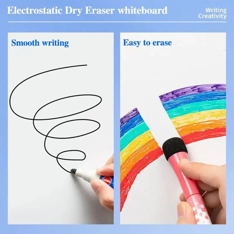 Electrostatic Whiteboard Wall Sticker Premium Static Cling No Damage To Wall Easy To Clean And Reuse For Home Office School