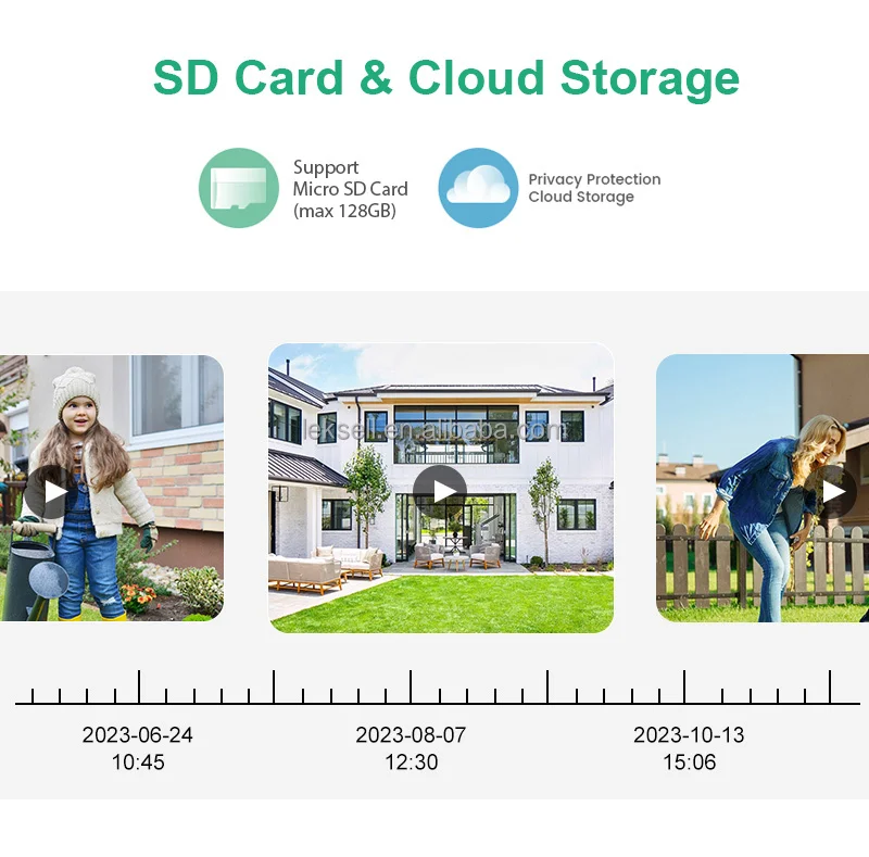 5MP عدسة في الهواء الطلق كاميرا بشكل قبة تعمل بالطاقة الشمسية كشف الحركة 10x التكبير للرؤية الليلية 4G بطاقة Sim كشف الإنسان بطاقة الذاكرة زاوية واسعة