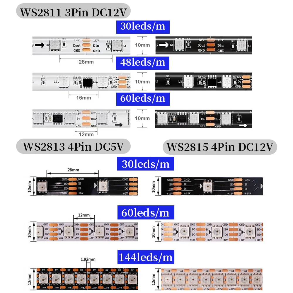 WS2812B WS2815 WS2813 WS2811 Programowalna taśma LED Indywidualnie adresowalne diody LED 30/60/144 diod led/m RGBIC Lampa oświetleniowa miękka