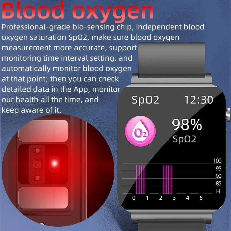 2024 novo relógio inteligente de açúcar no sangue masculino ecg + ppg freqüência cardíaca monitor de temperatura corporal feminino smartwatch