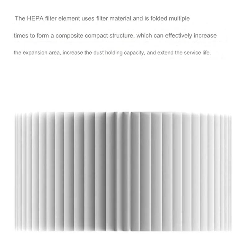 

ABJO-Hepa Filter For Xiaomi Mijia Wireless Mite Remover Handheld Vacuum Cleaner Spare Parts Accessories Filter Replacement