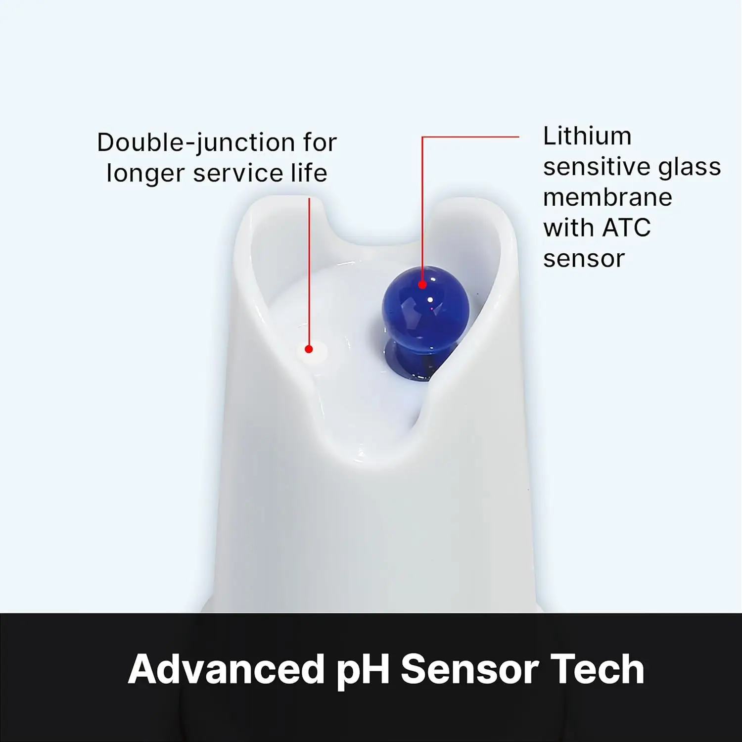 PH60-Z Bluetooth Smart pH Tester Temperature Detection Powered Mobile App Cloud-Based