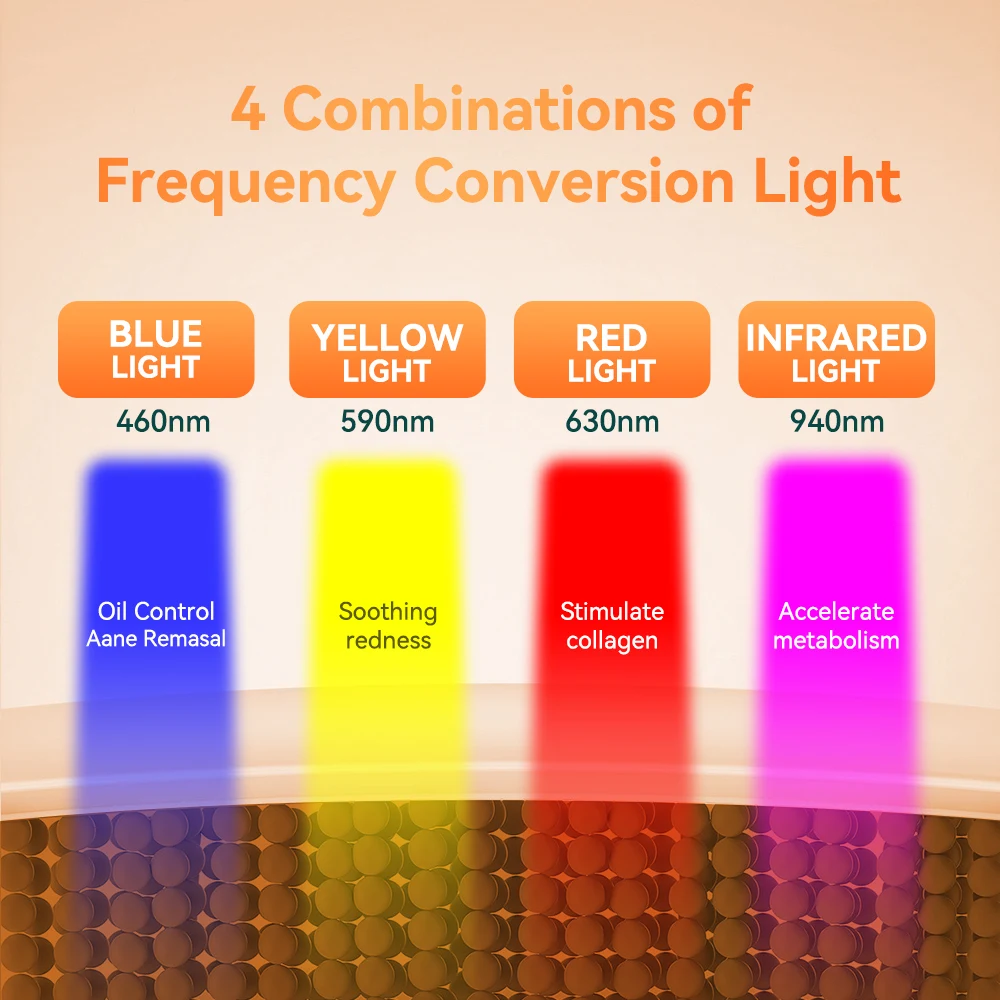 2025 سطح المكتب عالي الجودة Pdt 4 ألوان مصباح ليد الفوتون معدات Pdt للوجه لعلاج حب الشباب