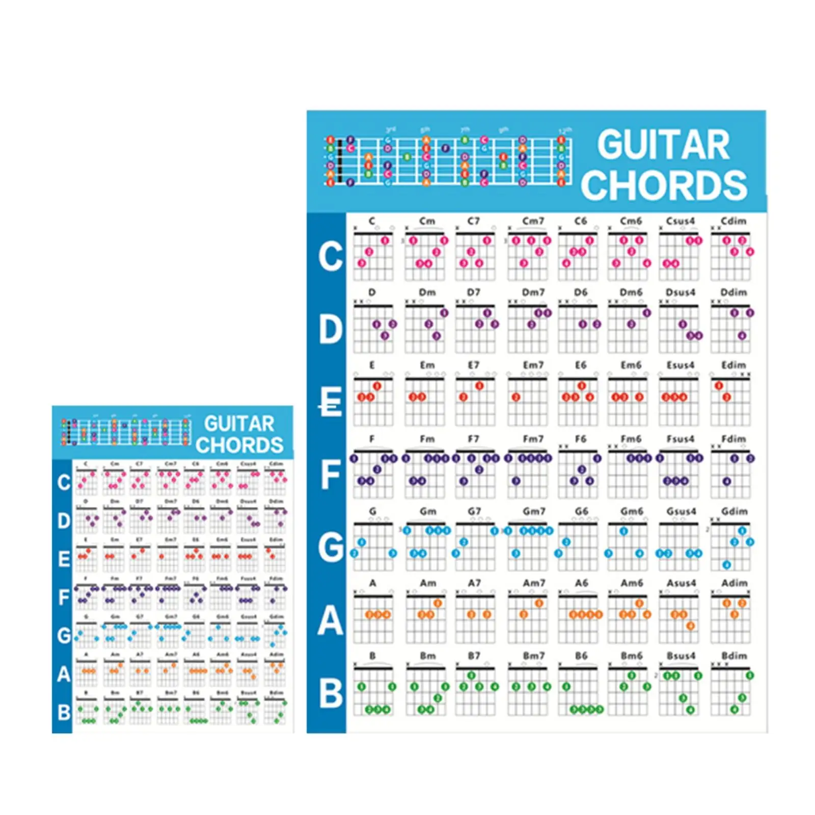 Guitar Poster, Reference Guide Guitar s Chart for Beginners Kid Teachers