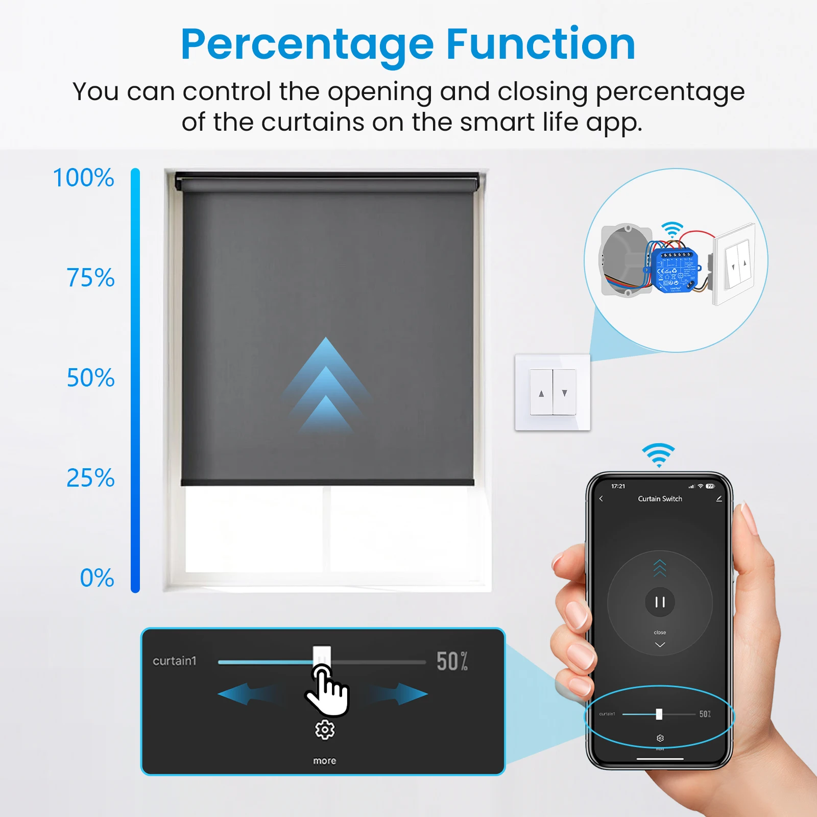 LoraTap Tuya สมาร์ทม่านชัตเตอร์ลูกกลิ้งสวิทช์ท่อมอเตอร์เปอร์เซ็นต์ Remote Voice Control โดย Google Home Alexa