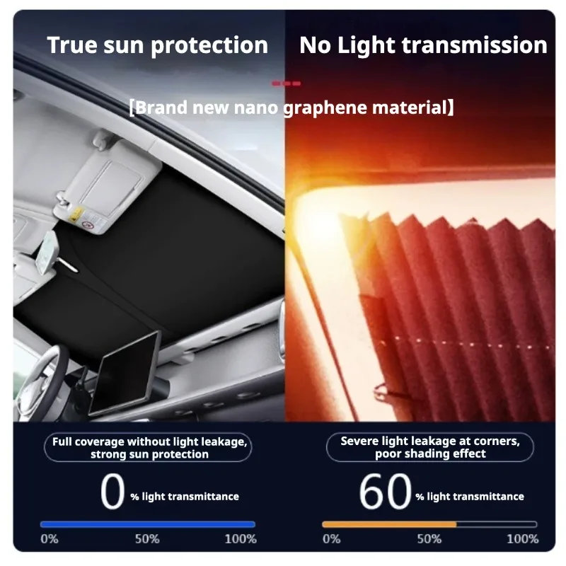 Thumbnail 4 - #34 Latest Car Magnetic Window Covers Offers