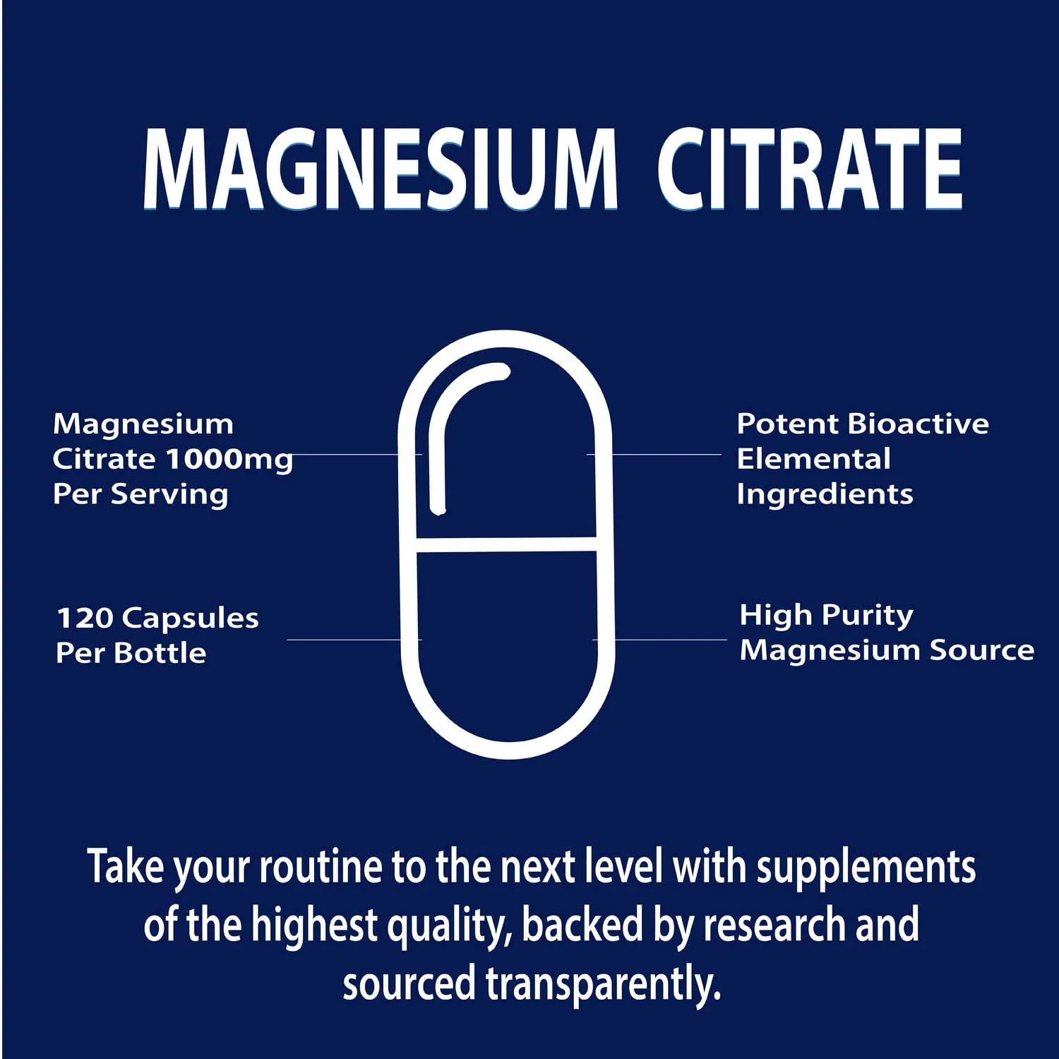 Magnesium Citrate Capsules 1000mg - High Absorption Magnesium Citrate for Leg Spasms, Muscle, Bone, and Heart Health