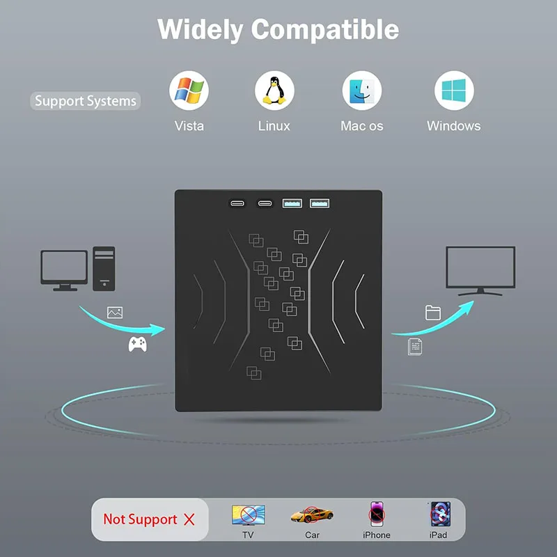 ​External CD/DVD Drive for Laptop DVD Player for PC Laptop 7-in-1 USB3.0 Portable External Disk Optical Drive CD Burner