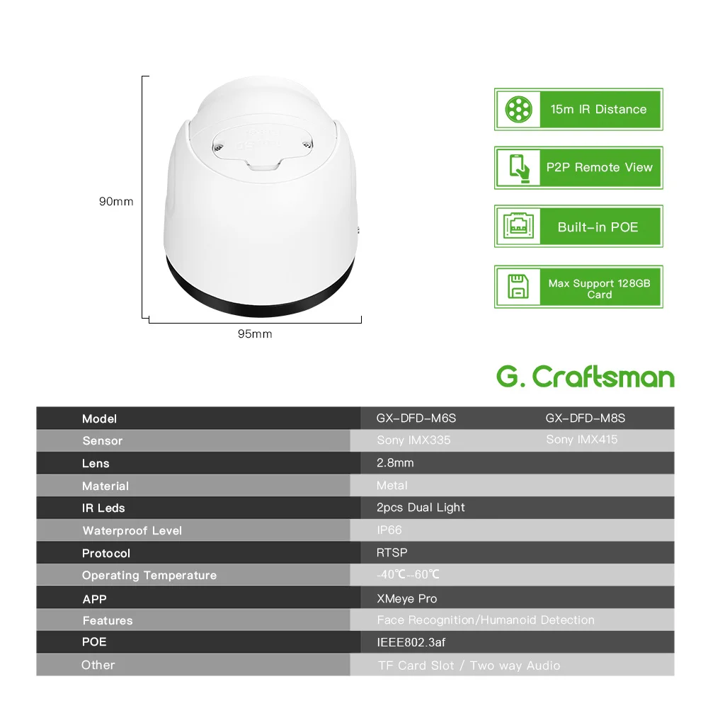 XMeye D SONY 6MP 8MP 4K POE IP Camera Support TF Card Speaker Audio Warning Onvif CCTV Video Surveillance Security G.Craftsman