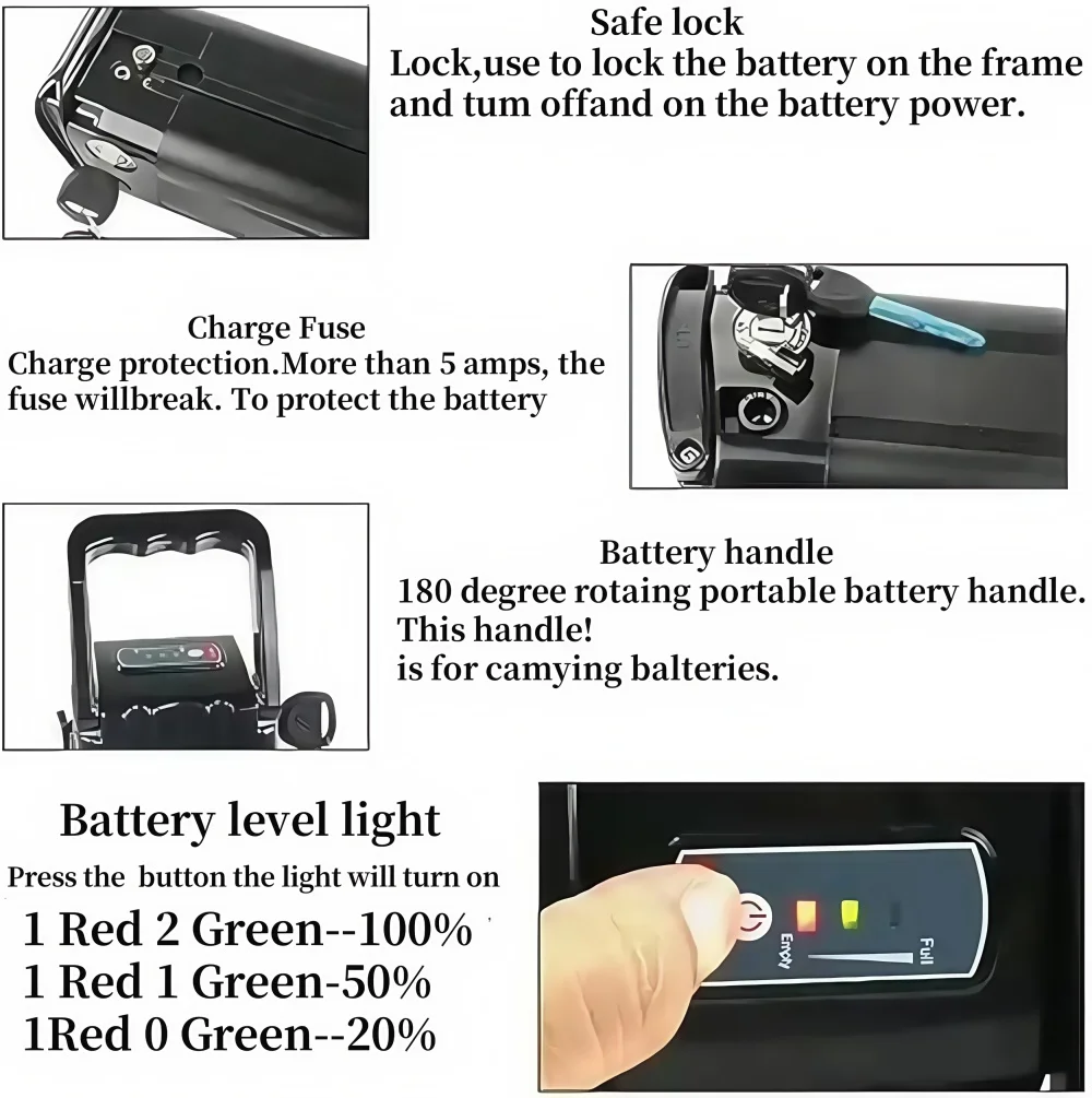 Higher quality 48V 20AH 17AH 15AH Silverfish Lithium Ion high power 250W 500W 750W 1000W 36V 20Ah 48V 18650 Battery Pack+charger