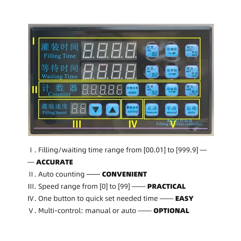 Bt-selling Semi-automatic Honey Paste Perltic Filling hine