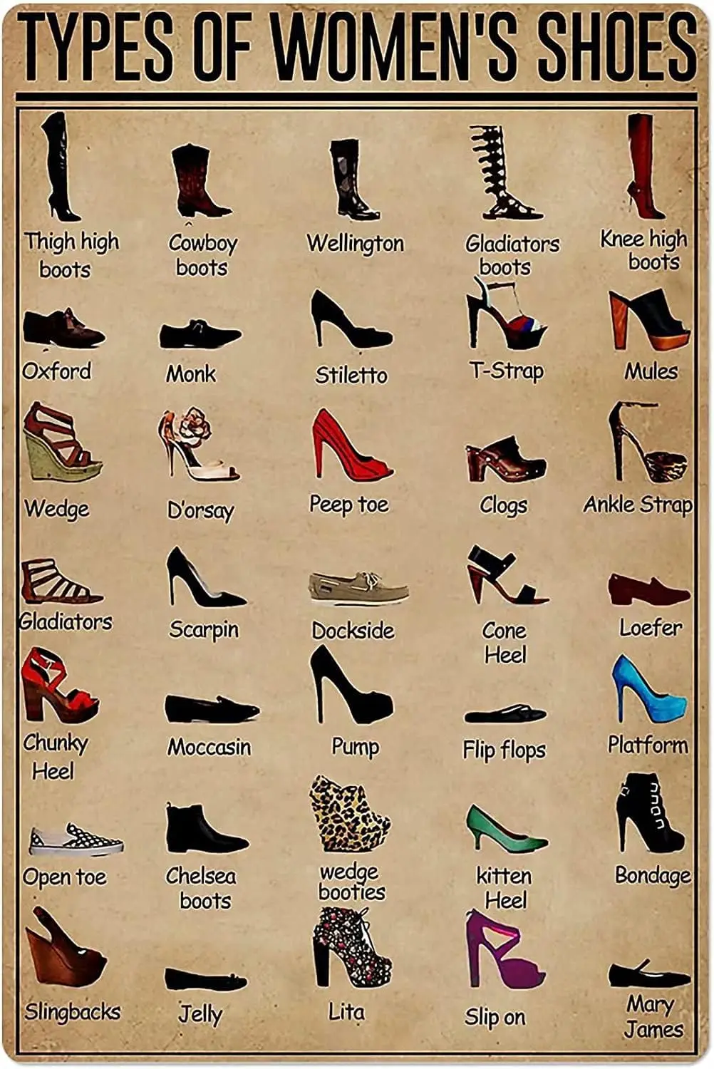 Youpinnong Types de chaussures pour femmes, Panneaux métalliques, Affiches métalliques sur le thème des chaussures, Décoration murale, Décoration intérieure, Décoration de salle de collection, Shop R