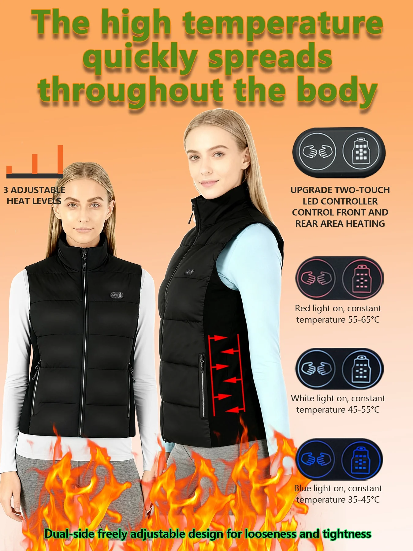 Neue Smart Heizung Weste Männer Frauen 17 Zonen Dual Control Temperatur Fleece Stehkragen USB Elektrische Thermische Winter Weste – Detail 7