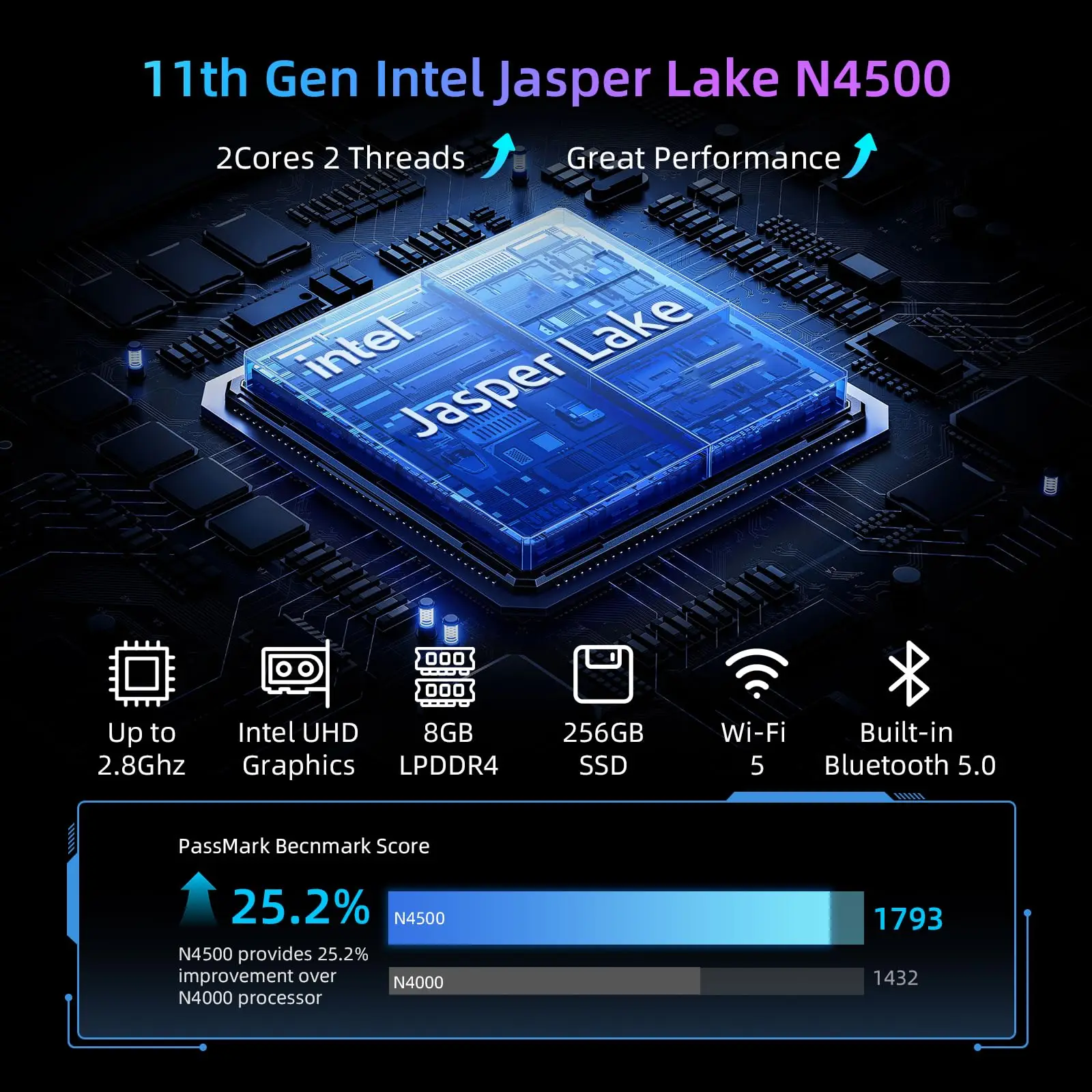 BMAX Mini PC B3 Pro  Intel N4500 8GB LPDDR4 256GB SSD Win 11 Pro Dual HDMI 4K@60Hz Desktop Computer WiFi 5 BT 5.0 NVMe 2TB Support